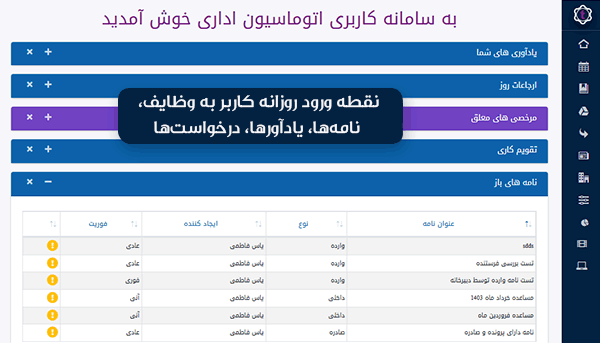 admin Dashboard Panel