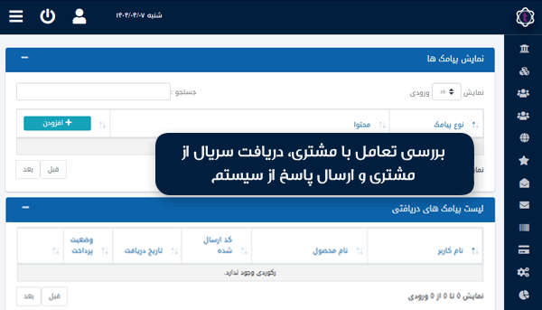 sms In & outbound Tracking